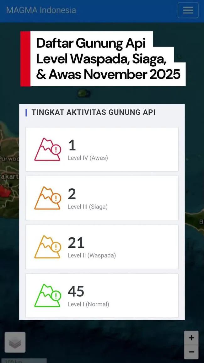 Video: Daftar Level Gunung Api di Atas Normal Selain Semeru